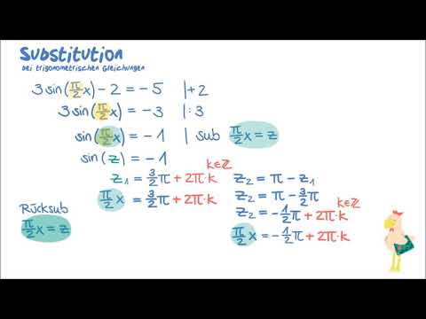 Substitution bei trigonometrischen Gleichungen
