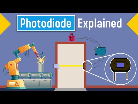 What is Photodiode? | Explained its Working and Application
