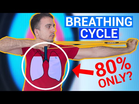 How to Breathe During The Shot Cycle