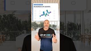 Managing Multi-Agent workloads, lessons from Kaggle NeuroGolf