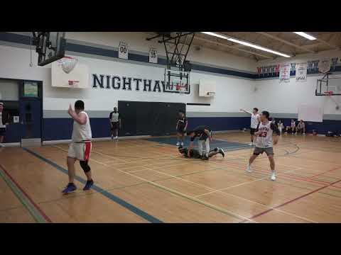 part2So Groovy vs Guantao   sunday tier   tcbl 2022 fall