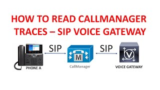 CALLMANAGER TRACES - SIP GATEWAY TO PSTN