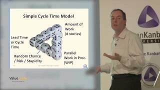LKUK13: Cycle Time Analytics - Fast #NoEstimate Forecasting & Decision Making. Troy Magennis