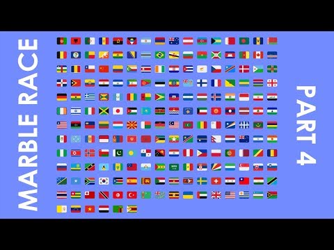 Countries Marble Race 2018 - Part 4