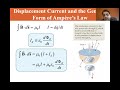 University Physics Lectures Displacement Current And The General Form Of Ampere S Law