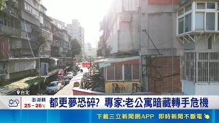 台灣房市走向K型化！限貸令打擊老公寓鑑價 專家揭3大買房地雷區｜三立財經iNEWS