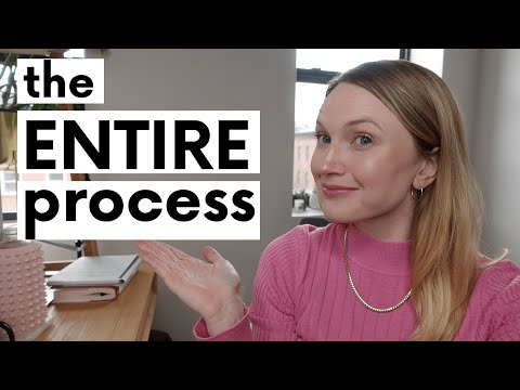 How to Develop a Creative Strategy That Converts (Facebook Ads & TikTok Ads)