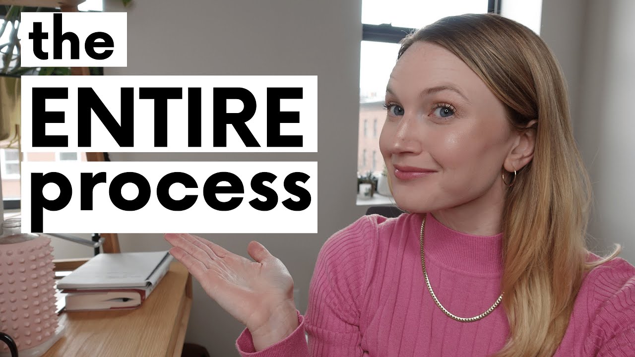 How to Develop a Creative Strategy That Converts (Facebook Ads & TikTok Ads)