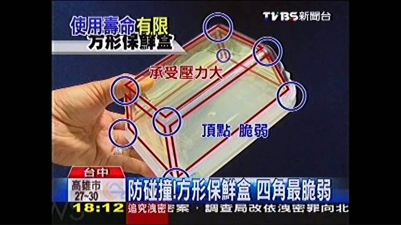 溫差!玻璃保鮮盒家用2年 商用1年汰換
