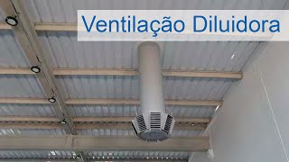 Ventilação Diluidora