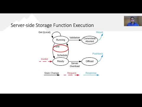 USENIX ATC '20 - Adaptive Placement for In-memory Storage Functions