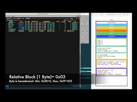 MVS-TK5 15 Partitioned data sets in IBM MVS 3.8