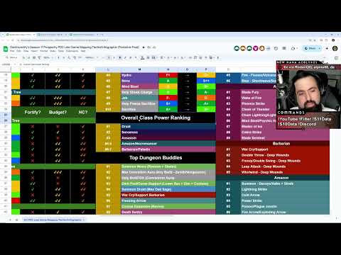 Season 11 Project Diablo 2 Tier List/Infographic In-Depth Video! - All Classes - 110+ Builds Tested!