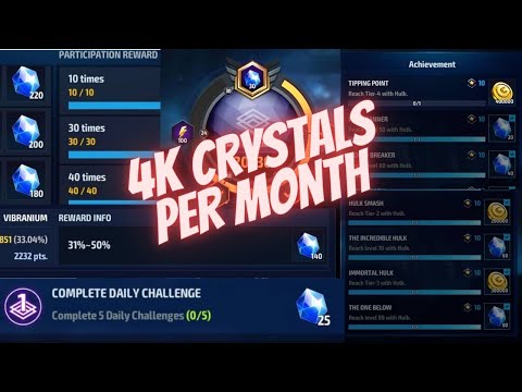 HOW TO FARM CRYSTALS DAILY / WEEKLY  F2P OR NOT - PATCH DETAILS AND THOUGHTS | Marvel Future Fight
