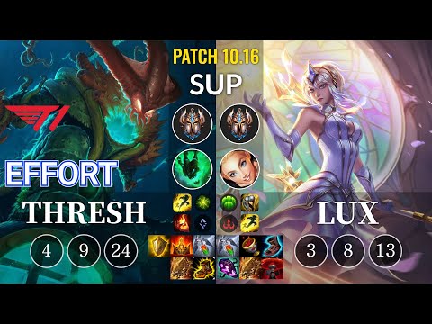 T1 Effort Thresh vs Lux Sup - KR Patch 10.16