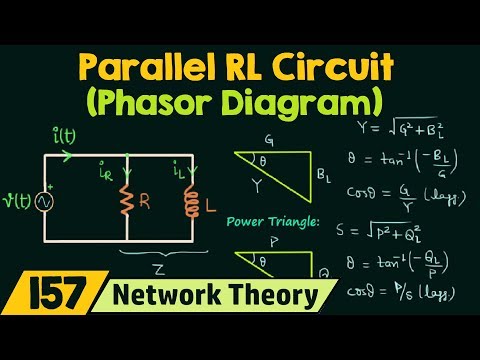 Sinusoidal Steady State Analysis Introduction