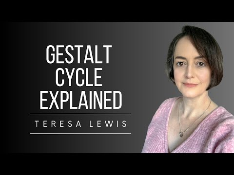 Gestalt-Erfahrungszyklus erklärt