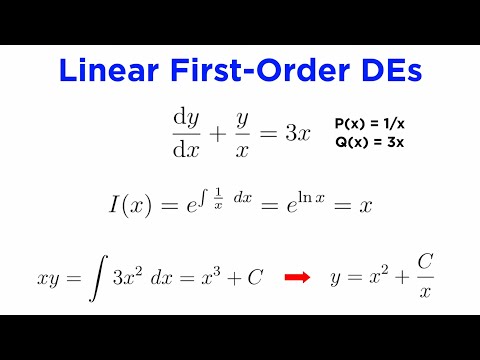 Linear First-Order Differential Equations