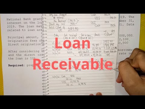 Petty Cash Fund Imprest Fund System