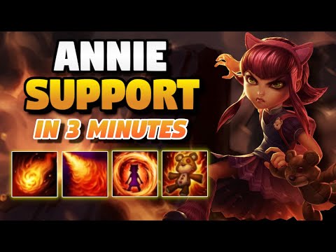 How To Annie Support in Under 3 Miniutes