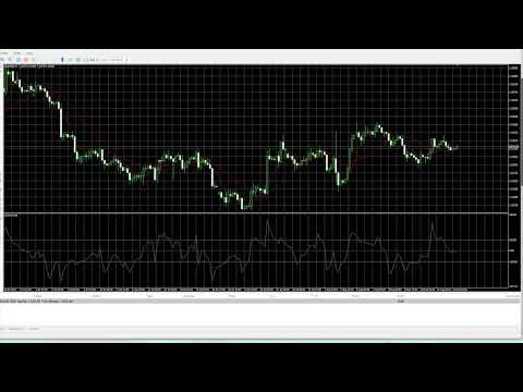 Video C7x21 Crossing
