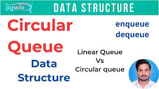 circular queue in data structure | circular queue and its operations | circular queue working