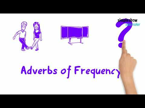 Adverbs of Frequency