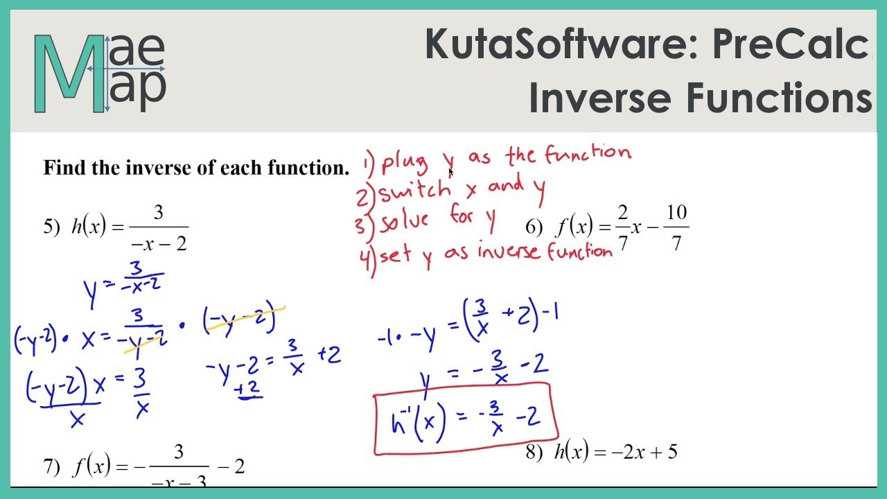 KutaSoftware: PreCalc- Inverse Functions
