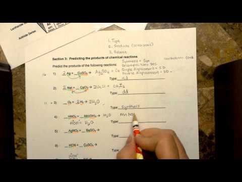 Predicting Products of Chemical Reactions