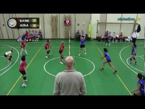 G.S. Sangone - Airasca Longobarda - nichelino.tv