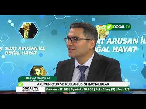 Uzm. Dr. Suat ARUSAN/ Doğal TV / Akupunktur Tedavisi/ www.dogalhayat.com.tr/ 0312 460 00 10