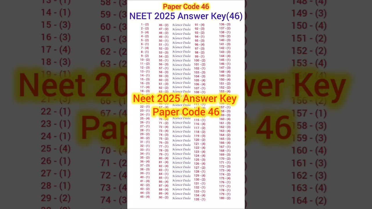 Neet 2025 Answer Key Paper Code 46 #neet2025solution