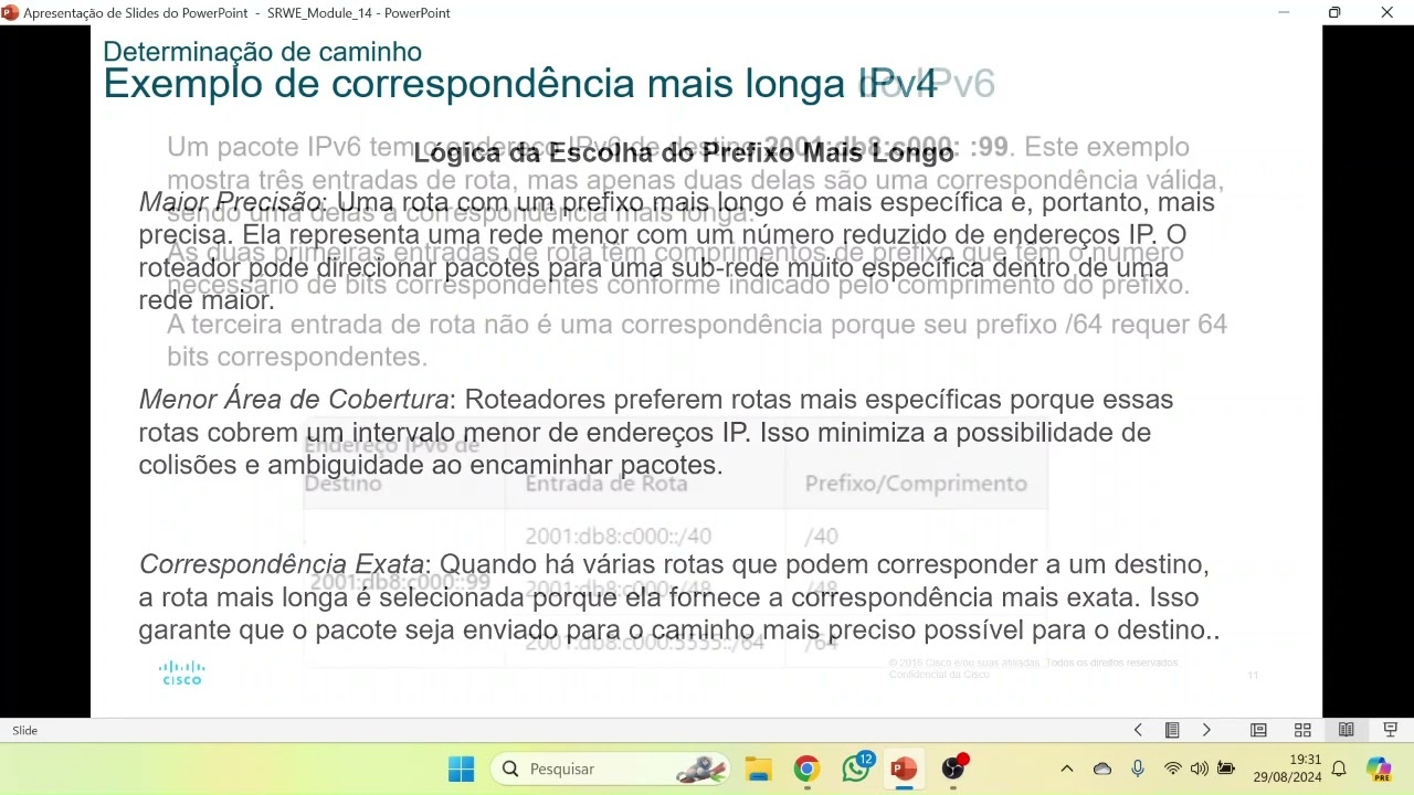 Curso FIC Redes CCNA 2 Aula 16 (29/08/2024)