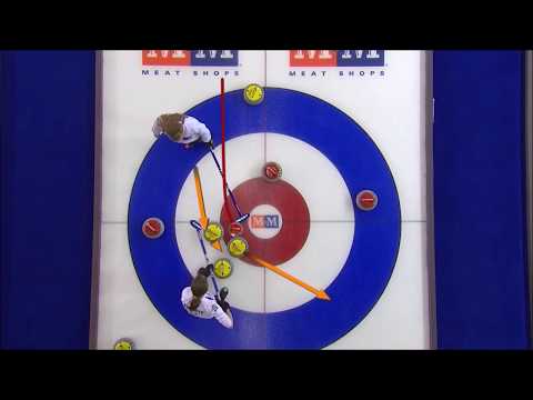 Triple for 3 by Corryn Brown (2013 Canadian Juniors)