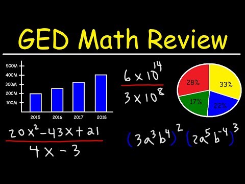 GED Math Test Prep Review