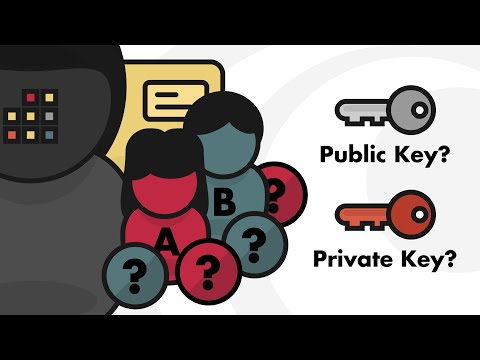 Explaining Public And Private Keys As Simply As Possible