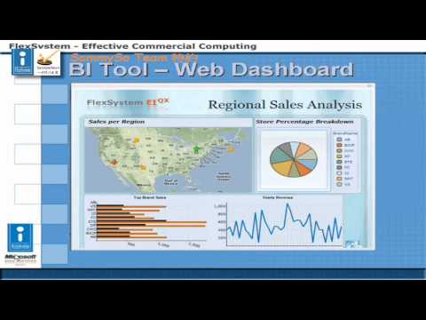sammyso 庖丁 - Financial Consolidation System (FC) Video "廣東話" - BizIT Channel