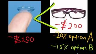 The Beginners' Guide to Vision Insurance