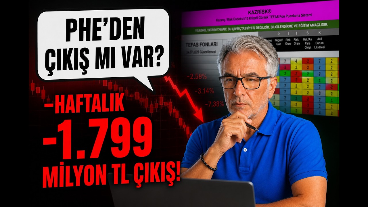 Piyasalar Düşerken Nasıl Kazanılır? 15 Kriterli Kademeli Strateji (YJK, PHE, KTJ Analizi)