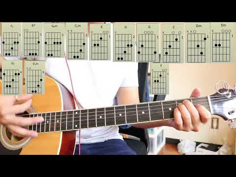 Tsis Vim Koj - Leng Yang  guitar cover with chords