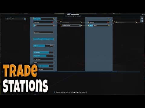 How to make Trade Stations | X4: Foundations