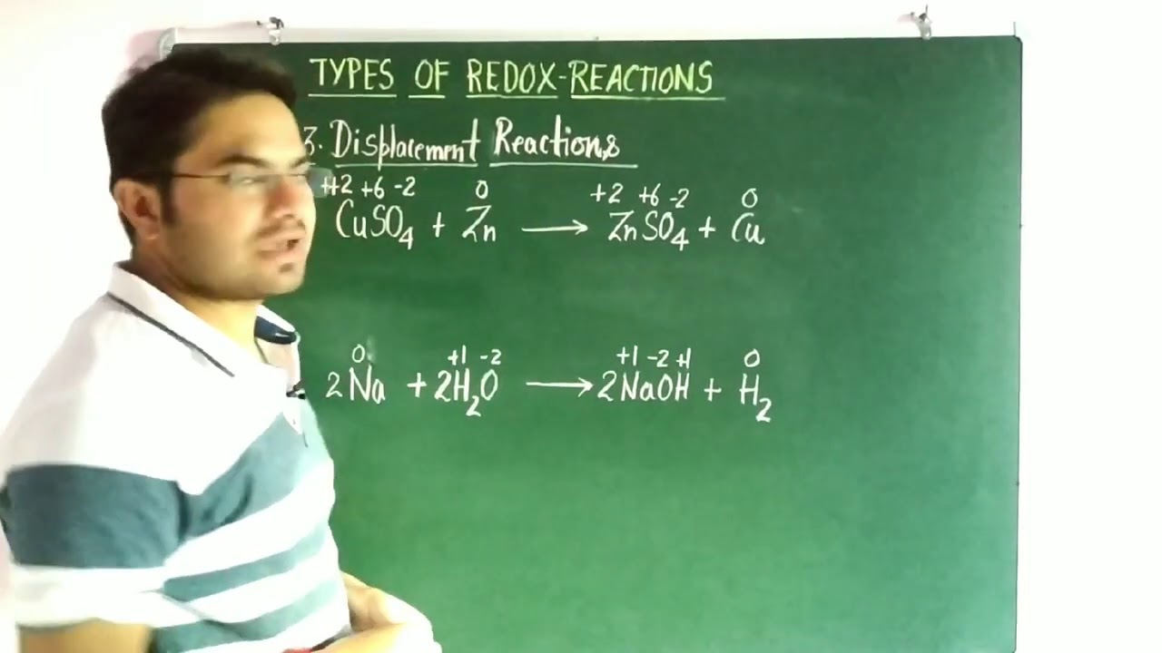 Types of Redox reactions| Class 11th