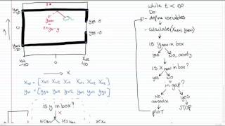 IAPS digital module, solution exam 2016 Q1