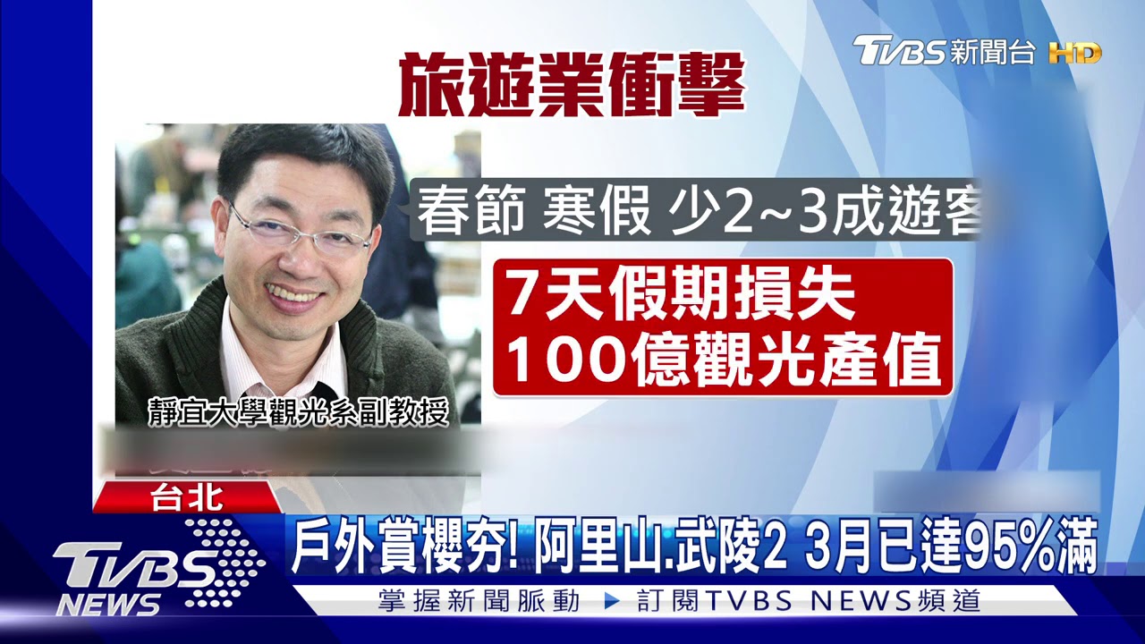 燈會、蜂炮取消! 專家:春節恐損1百億產值