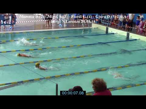 Marotta D. - Mirto A. - Fiordi G. - Gjura D. 25FA - Borgo S.Lorenzo 20.05.18