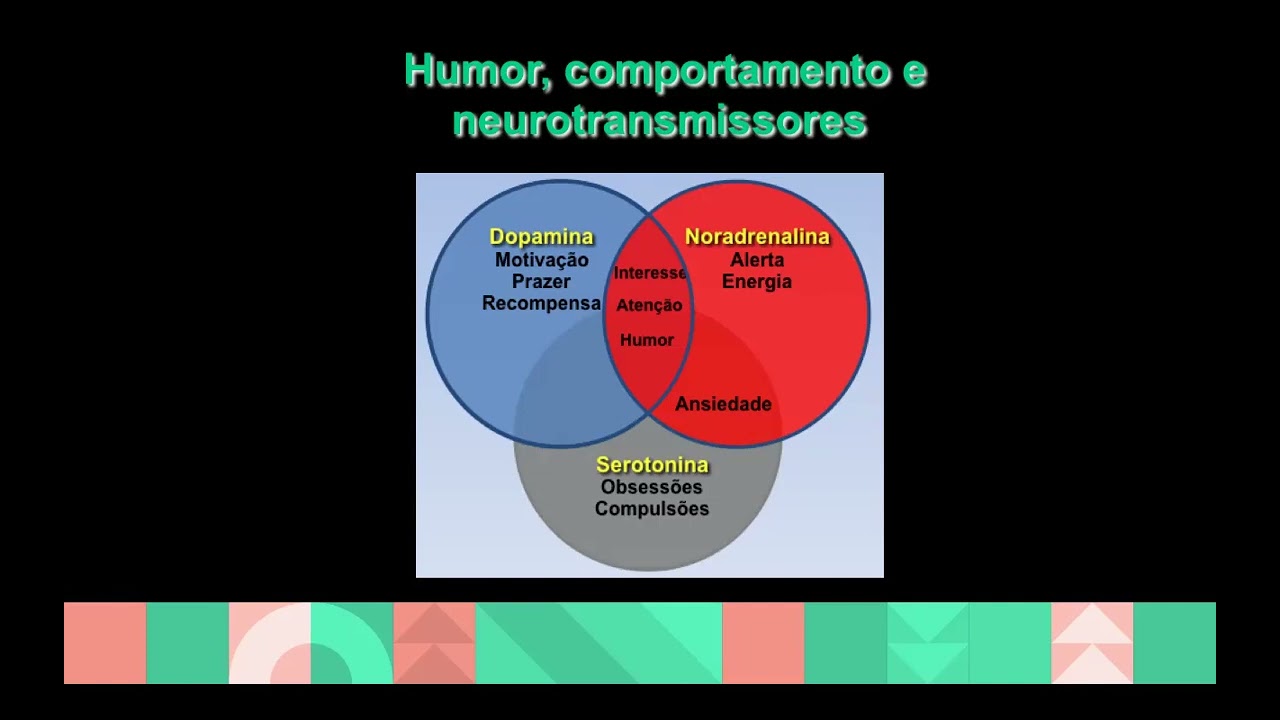 Sessão multidisciplinar - Depressão