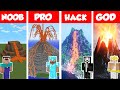 Minecraft NOOB vs PRO vs GOD VOLCANO HO Minecraft NOOB vs PRO vs GOD VOLCANO HO