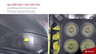 Predný LED svetlomet 120W Ø 218 mm , kombinované