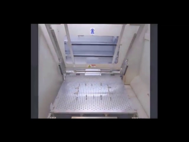 GSR2280 | Getech Automation