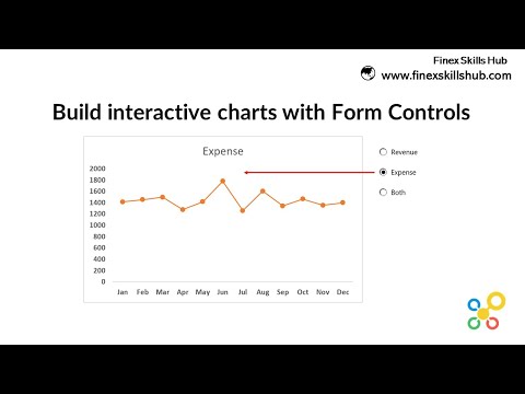 Build interactive charts with Form Controls